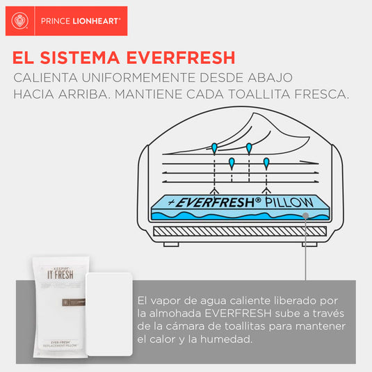 Calentador y dispensador de toallitas humedas, luz nocturna suave, capacidad para 80 toallitas, calienta de abajo hacia arriba, uso a una sola mano - Prince Lionheart