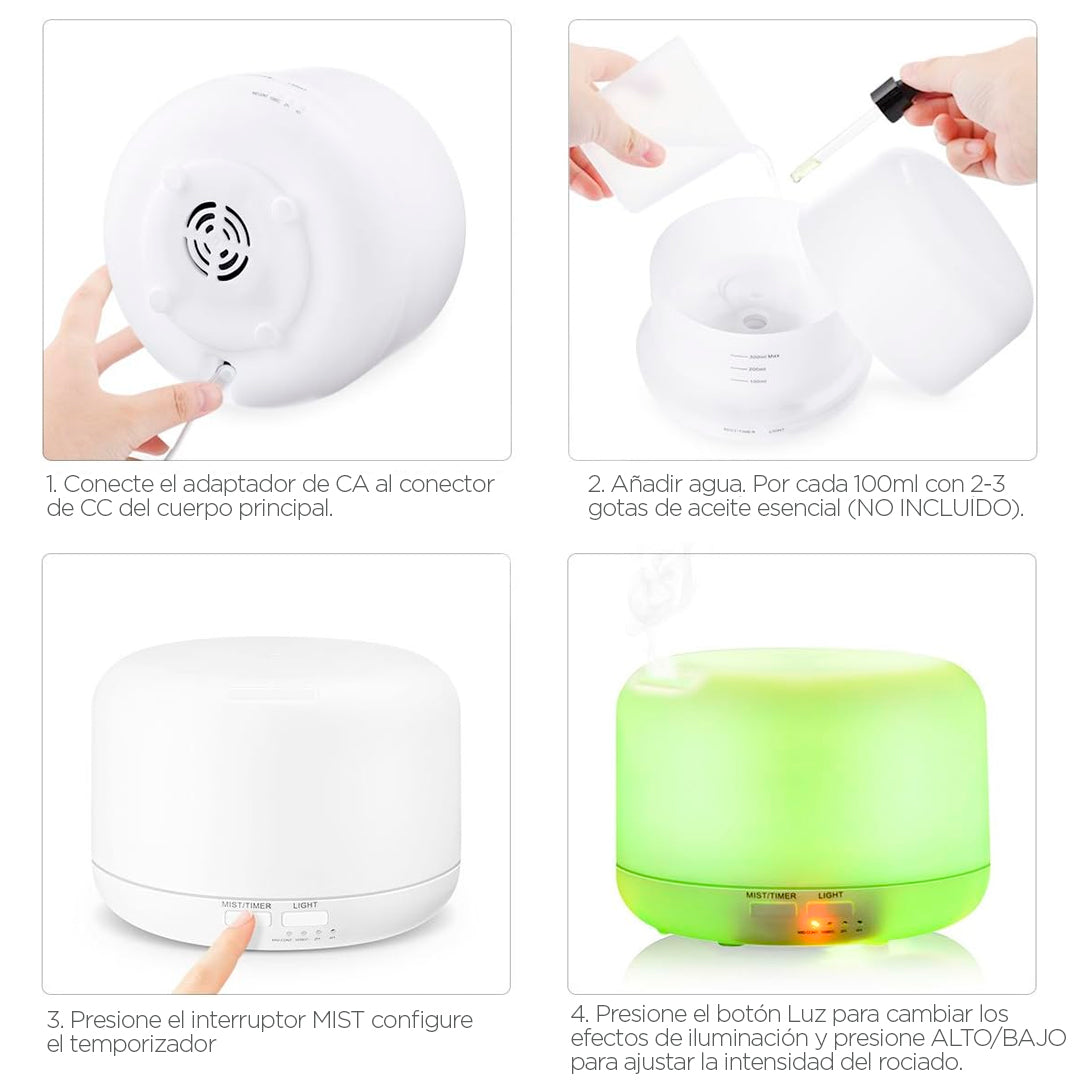 Difusor de Aroma