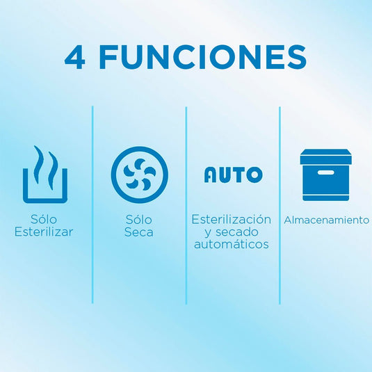 Esterilizador y secador multifuncional, esteriliza y seca todo en uno para teteros y accesorios esenciales para recién nacidos - Dr Brown's