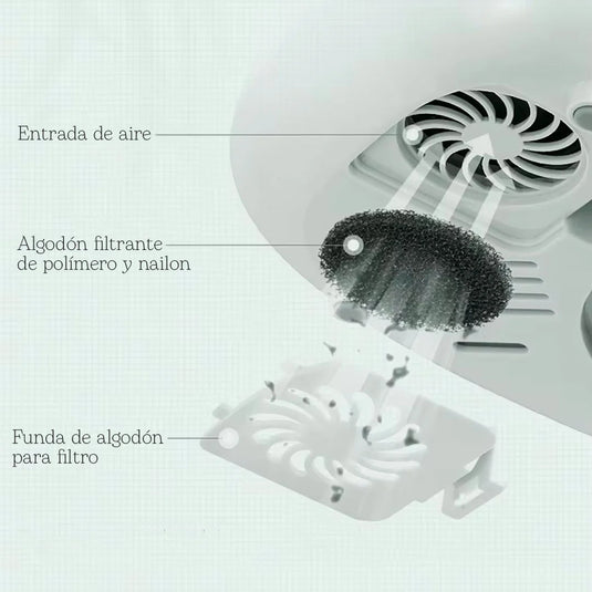 Esterilizador y secador de teteros por vapor - PupiKids