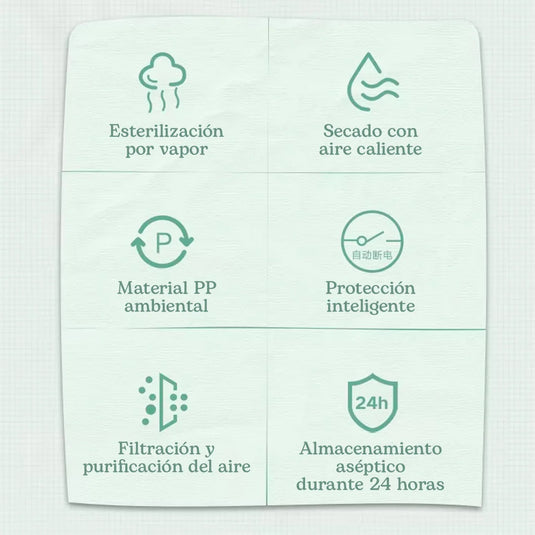 Esterilizador y secador de teteros por vapor - PupiKids