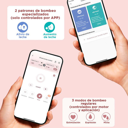 Extractor de leche doble Mobile Flow manos libres, control mediante la app M9, multimodos personalizables, tamaño y peso compacto - Momcozy