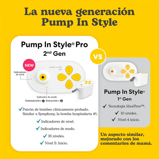 Extractor eléctrico de 2ª generación en Style Pro, ofrece eficiencia hospitalaria clínicamente probada, doble y portátil, de un tamaño compacto y peso ligero, con biberones, sistema de protección de pecho PersonalFit Plus - Medela
