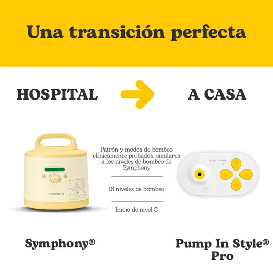 Extractor eléctrico de 2ª generación en Style Pro, ofrece eficiencia hospitalaria clínicamente probada, doble y portátil, de un tamaño compacto y peso ligero, con biberones, sistema de protección de pecho PersonalFit Plus - Medela