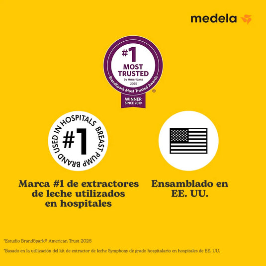 Extractor eléctrico de 2ª generación en Style Pro, ofrece eficiencia hospitalaria clínicamente probada, doble y portátil, de un tamaño compacto y peso ligero, con biberones, sistema de protección de pecho PersonalFit Plus - Medela