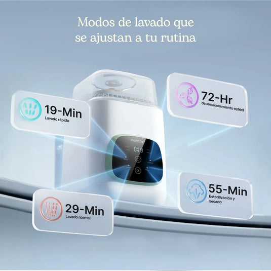 Lavador y esterilizador eléctrico de teteros 4 en 1 KleanPal Pro, lava, esteriliza, seca y almacena en un solo ciclo automático, con 9 modos de lavado y almacenamiento estéril por 72 horas - Momcozy