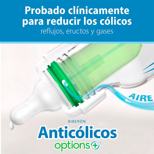 Set de recién nacido teteros Anticólicos Options+ Natural Flow, kit de 14pz con biberones, tetinas repuesto de diferentes etapas, sujetador de teteros en silicona, todo 100% libre de BPA - Dr Brown's
