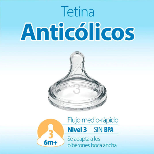 Set de recién nacido teteros Anticólicos Options+ Natural Flow, kit de 14pz con biberones, tetinas repuesto de diferentes etapas, sujetador de teteros en silicona, todo 100% libre de BPA - Dr Brown's