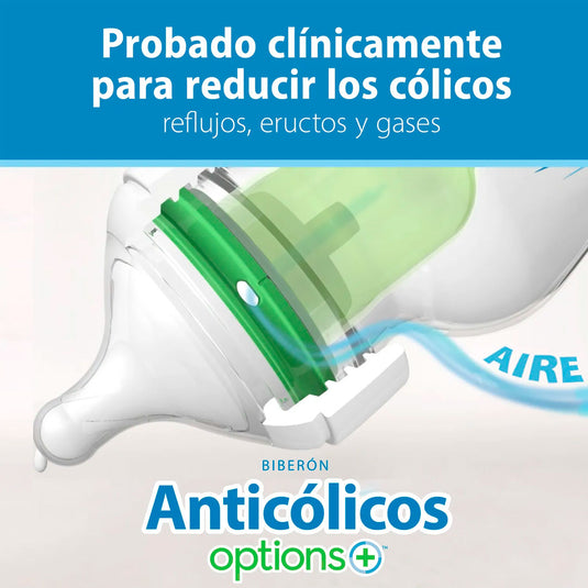 Set regalo 5pz de teteros anticólicos Options+ cepillo y chupa, biberones boca ancha, tetinas de silicona nivel 1, cepillo para lavar teteros, chupa 0-6, diseños estampados - Dr Brown's