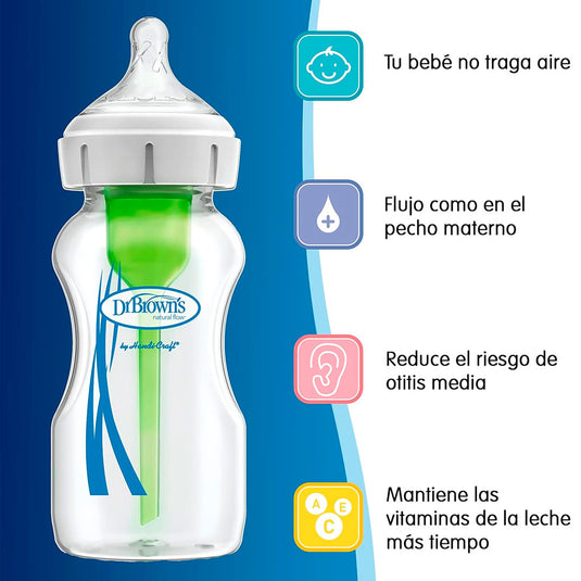 Set regalo 5pz de teteros anticólicos Options+ cepillo y chupa, biberones boca ancha, tetinas de silicona nivel 1, cepillo para lavar teteros, chupa 0-6, diseños estampados - Dr Brown's