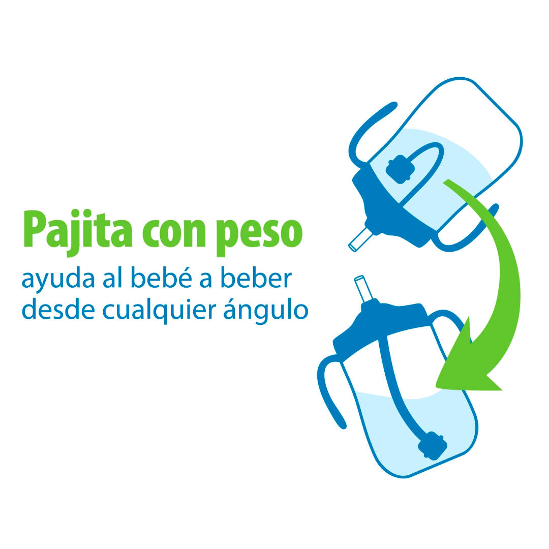 Vaso de 270 ml con agarraderas y pitillo para bebé, a prueba de derrames, protector para el pitillo, fácil de limpiar, 100% libre de BPA, hecho en material resistente - Dr Brown's