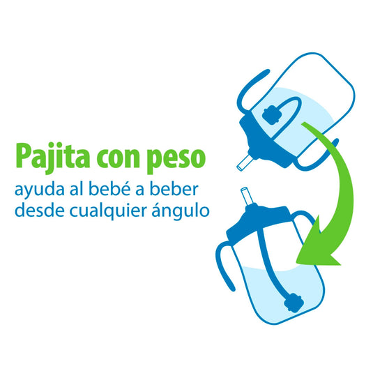 Vaso de 270 ml con agarraderas y pitillo para bebé, a prueba de derrames, protector para el pitillo, fácil de limpiar, 100% libre de BPA, hecho en material resistente - Dr Brown's
