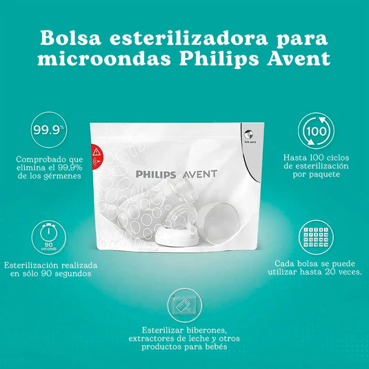 Bolsas esterilizadoras para microondas, paquete x5 bolsas reutilizables - Philips Avent