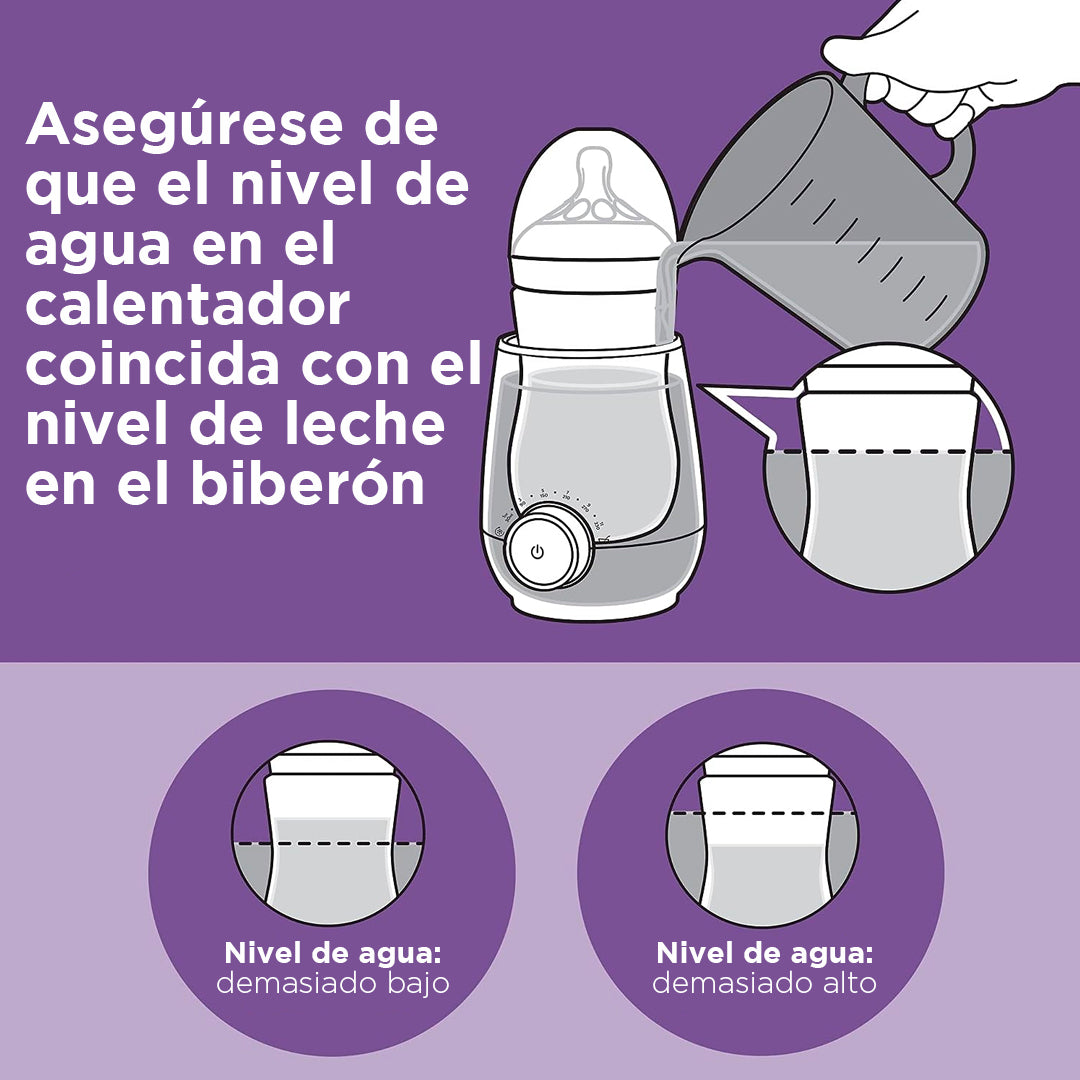 Calentador rápido de teteros, calentado de biberones en minutos, con control inteligente de temperatura y apagado automático - Philips Avent