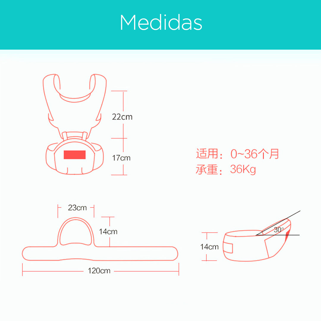 Canguro para bebé ergonómico 3 en 1 multifunción - Color & Life