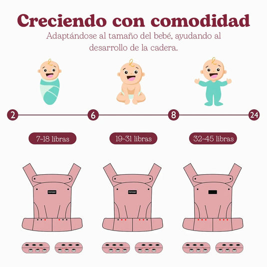 Cargador portabebés ergonómico acogedor y ligero - Momcozy