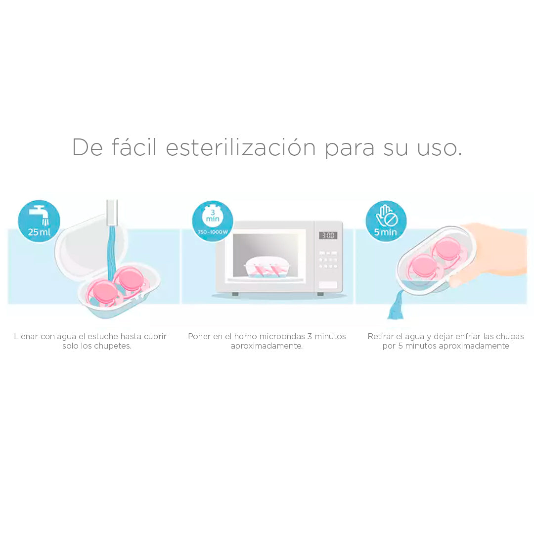Chupa Ultra Soft x2 para bebé de 0 a 6 meses, ideal para piel sensible - Philips Avent