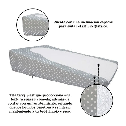 Cojín antirreflujo para bebé con inclinación ergonómica, forro antifluido removible y lavable, ligero y portátil - Nubba