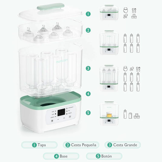 Esterilizador y secador de teteros y accesorios - Momcozy