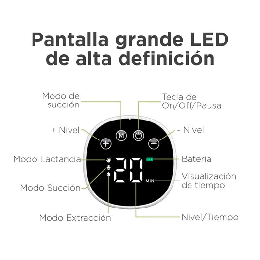 Extractor de leche eléctrico doble manos libres, con pantalla digital LED, con 3 modos de succión y 9 niveles de fuerza, copa en silicona grado alimenticio, de capacidad de 6oz o 180ml