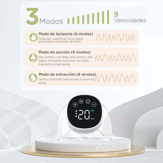 Extractor de leche eléctrico doble manos libres, con pantalla digital LED, con 3 modos de succión y 9 niveles de fuerza, copa en silicona grado alimenticio, de capacidad de 6oz o 180ml
