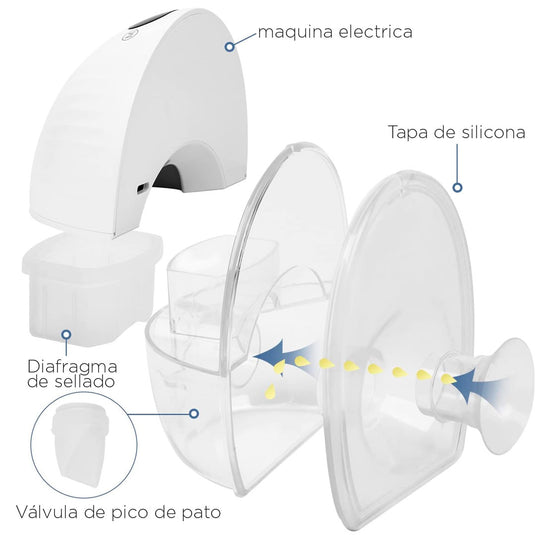 Extractor eléctrico blanco de manos libres, cuenta con 3 modos de succión, 9 niveles de potencia y una pantalla táctil LCD