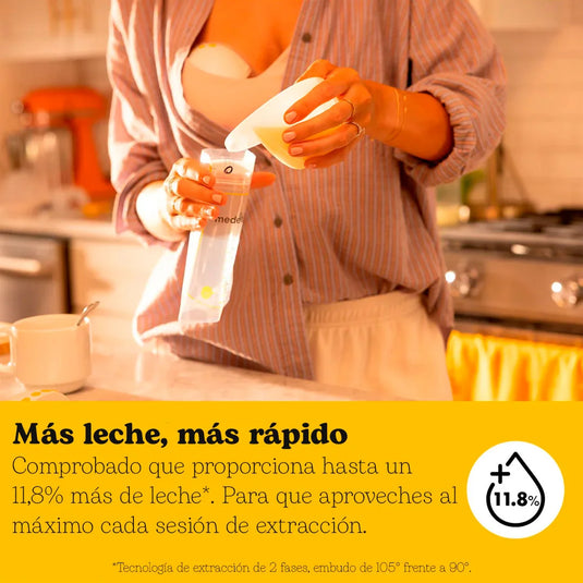 Extractor eléctrico doble manos libres Motion InBra™ - Medela