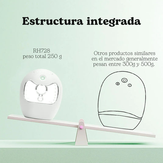 Extractor eléctrico manos libres blanco tapa transparente