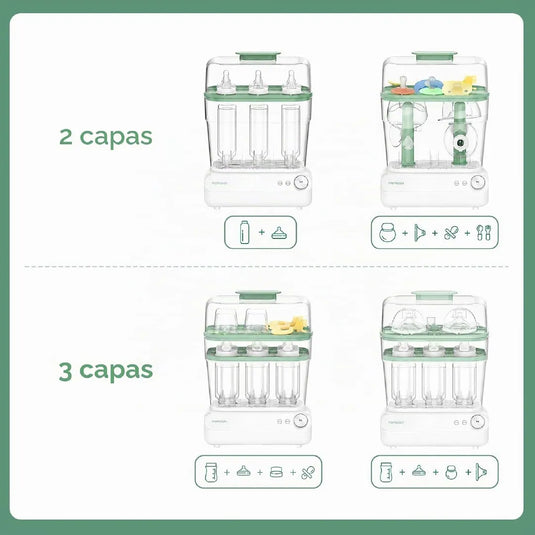Esterilizador y secadora de teteros eléctrico de 3 capas para bebé, con capacidad para 11 teteros y modo para piezas de extractor - Momcozy