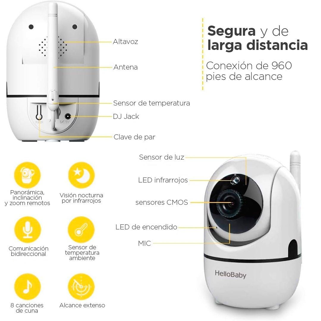 Monitor 360° para bebé con zoom, panel remoto y pantalla de 3.2 pulgadas