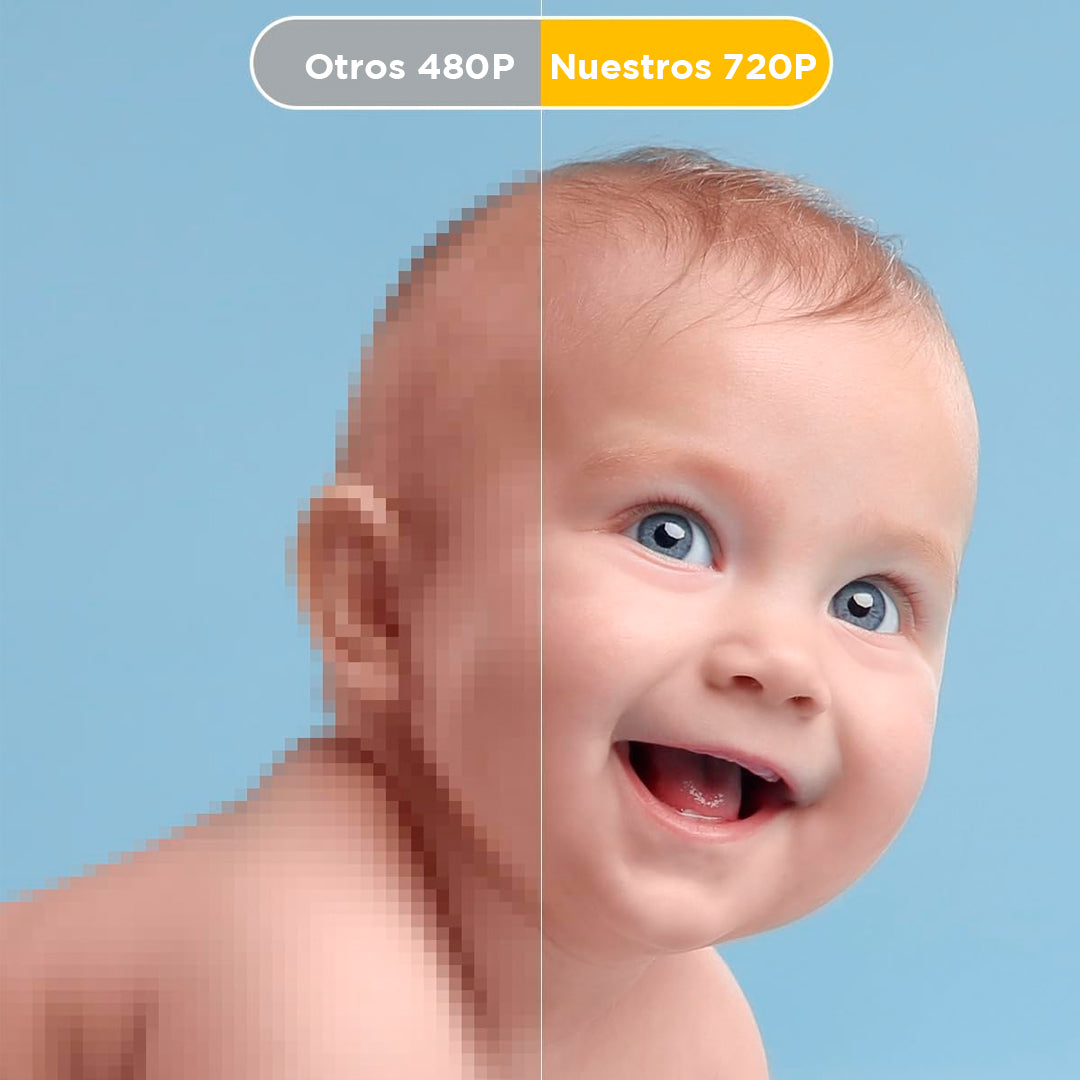 Monitor de bebé, pantalla dividida HD 720P de 5 pulgadas, monitor de bebé de 30 horas de duración de la batería con cámara y audio, audio bidireccional, zoom, visión nocturna, canciones de cuna, alcance de 280 metros