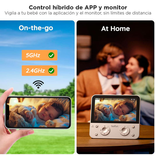 Monitor de 5.5" con cámara y conexión al celular por Wifi, ayuda de IA incorporada, luz nocturna incorporada, cámara con rotación 360°, visión nocturna y ajuste de zoom x4, detección de movimiento o sonido fuerte - BOIFUN