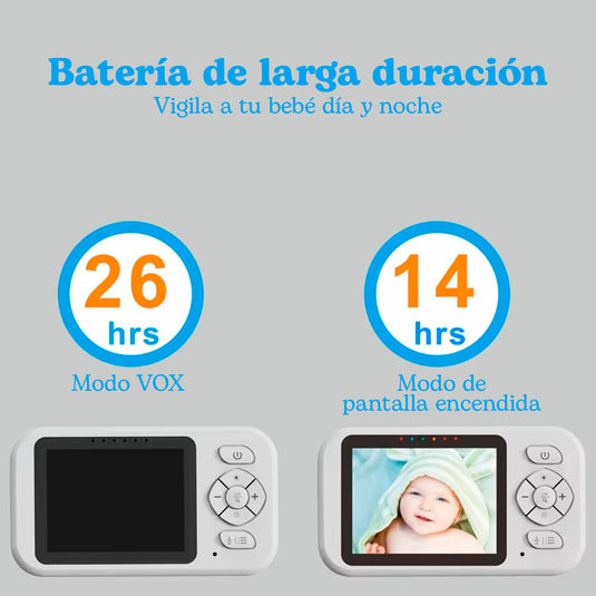 Monitor de 2,8" con cámara para bebés, monitor con zoom digital 4X, modo VOX con audio bidireccional, melodías de cuna, modo ECO para ahorro de energía con funcionamiento solo por voz y función de visión nocturna