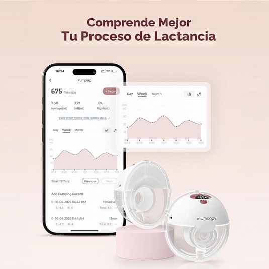 Extractor de leche individual manos libres M5 Smart, color rojo - Momcozy