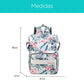 Pañalera Estampada tipo morral con bolsillos térmicos y bolsillo trasero