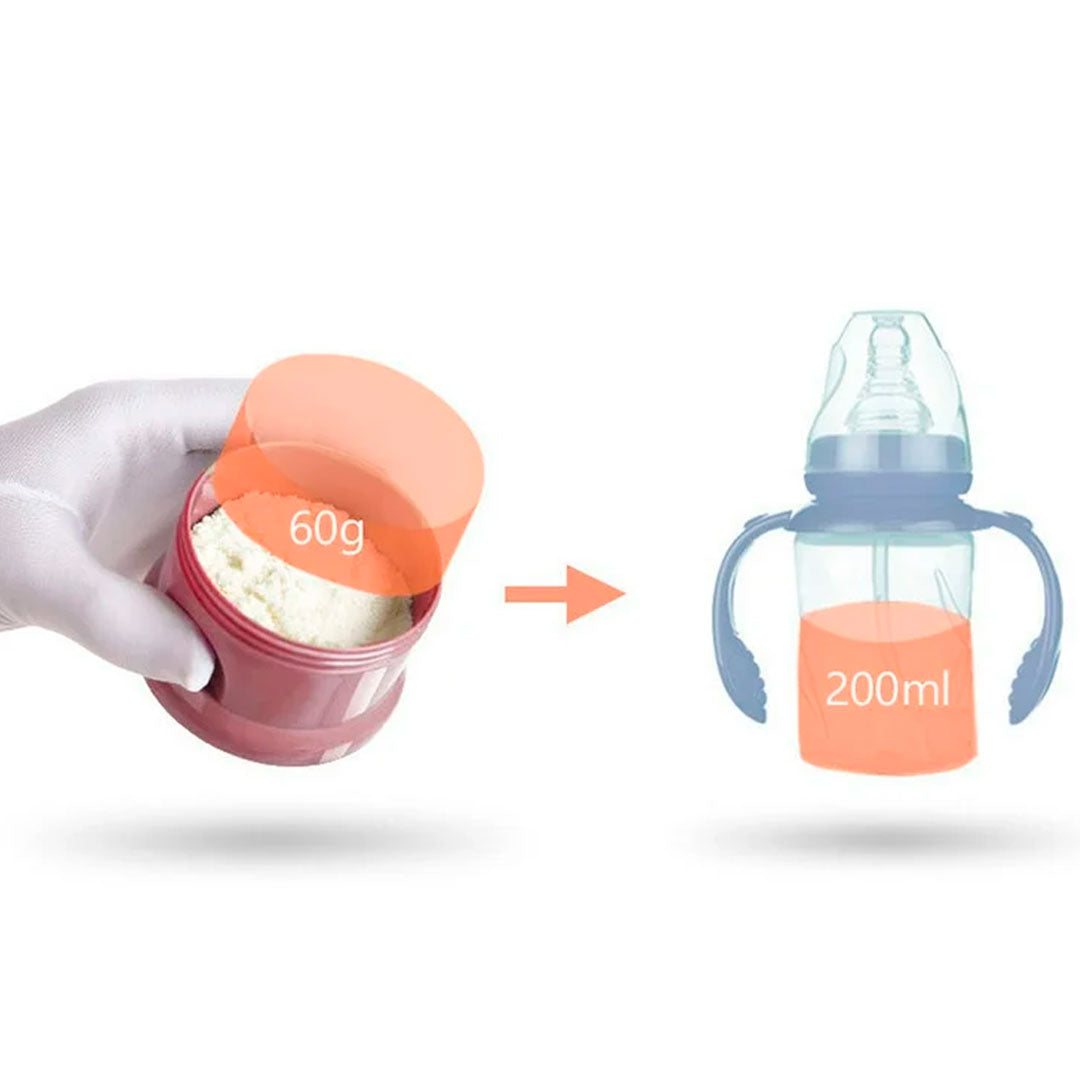 Portaleche dosificador de múltiples niveles portátil, con tres tapas de buena capacidad, dispensador de leche en polvo con diseño de osito