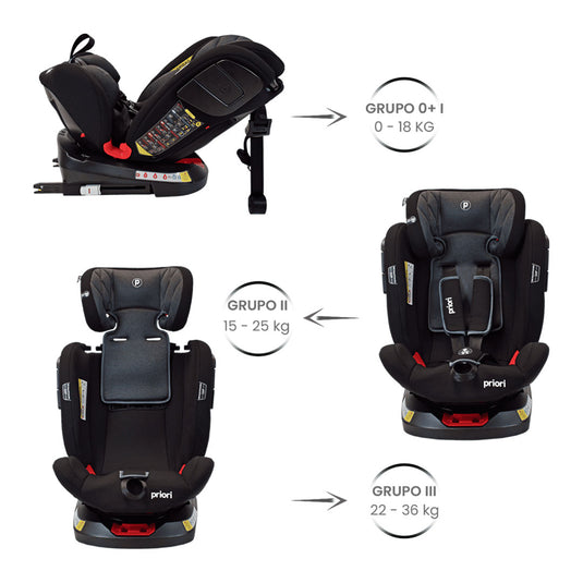 Silla de seguridad Twist para Carro Grupo 0,1,2 y 3 con sistema Isofix, con resistencia de hasta 36kg aprox, con posiciones de reclinado y almohadilla ajustable en altura, arnés de seguridad en 5 puntos - Priori
