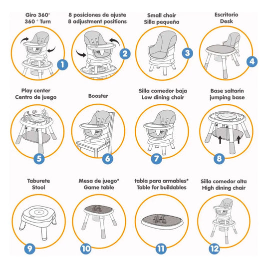 Silla comedor Yae para bebé multifuncional 12 en 1, bandeja desmontable, cinturón de seguridad en 5 puntos, con juguetes didácticos, giro 360° de la silla - Priori
