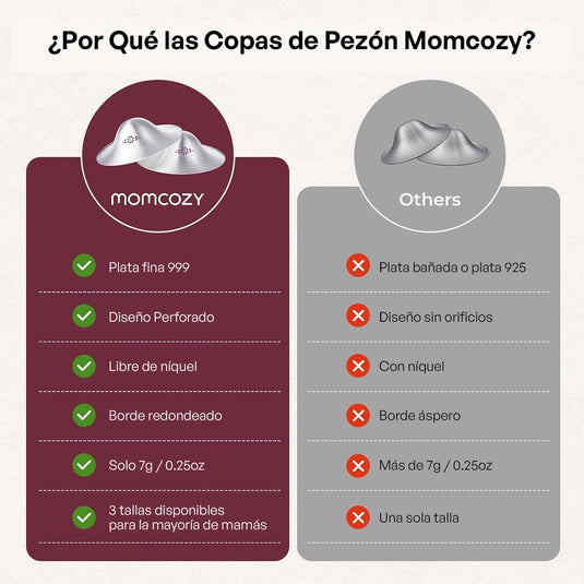 Pezoneras de plata para lactancia - Momcozy