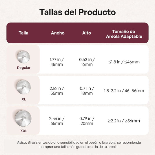 Pezoneras de plata para lactancia - Momcozy