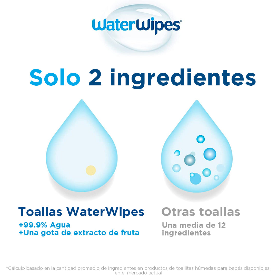 Toallitas húmedas biodegradables, sin fragancia - WaterWipes